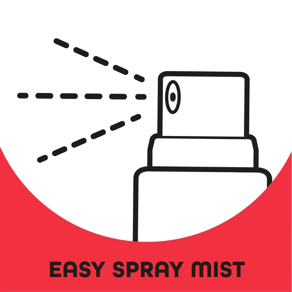 VizOpti Eye Drops 10ml