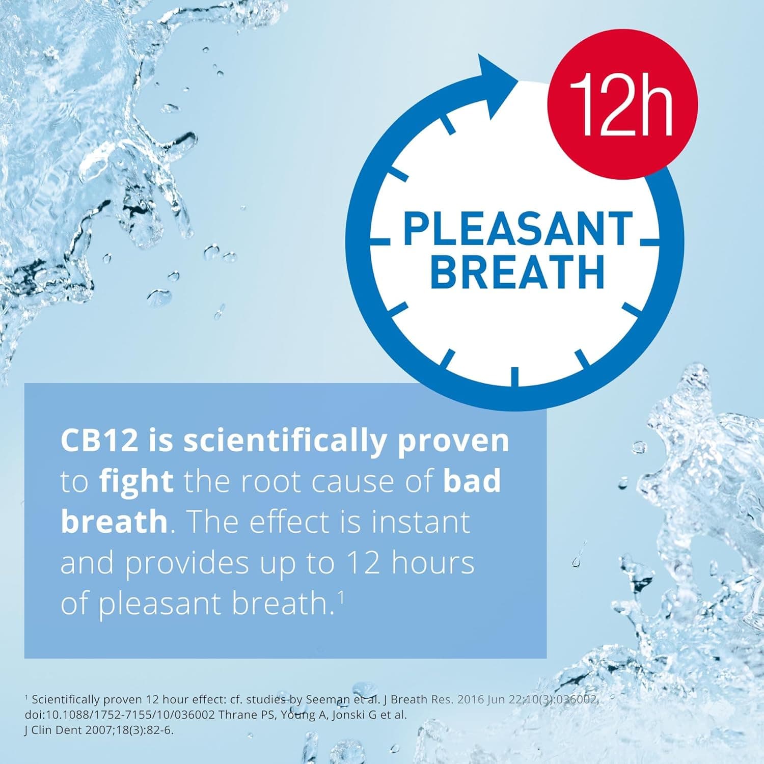 CB12 Whitening Mouthwash 250 ml