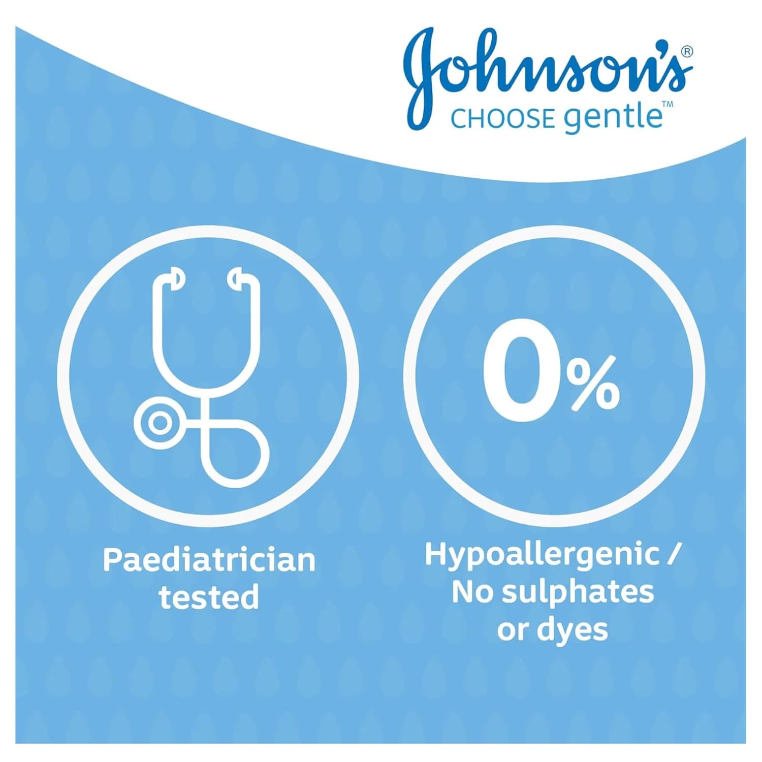 Johnson’s Baby Bath 300ml