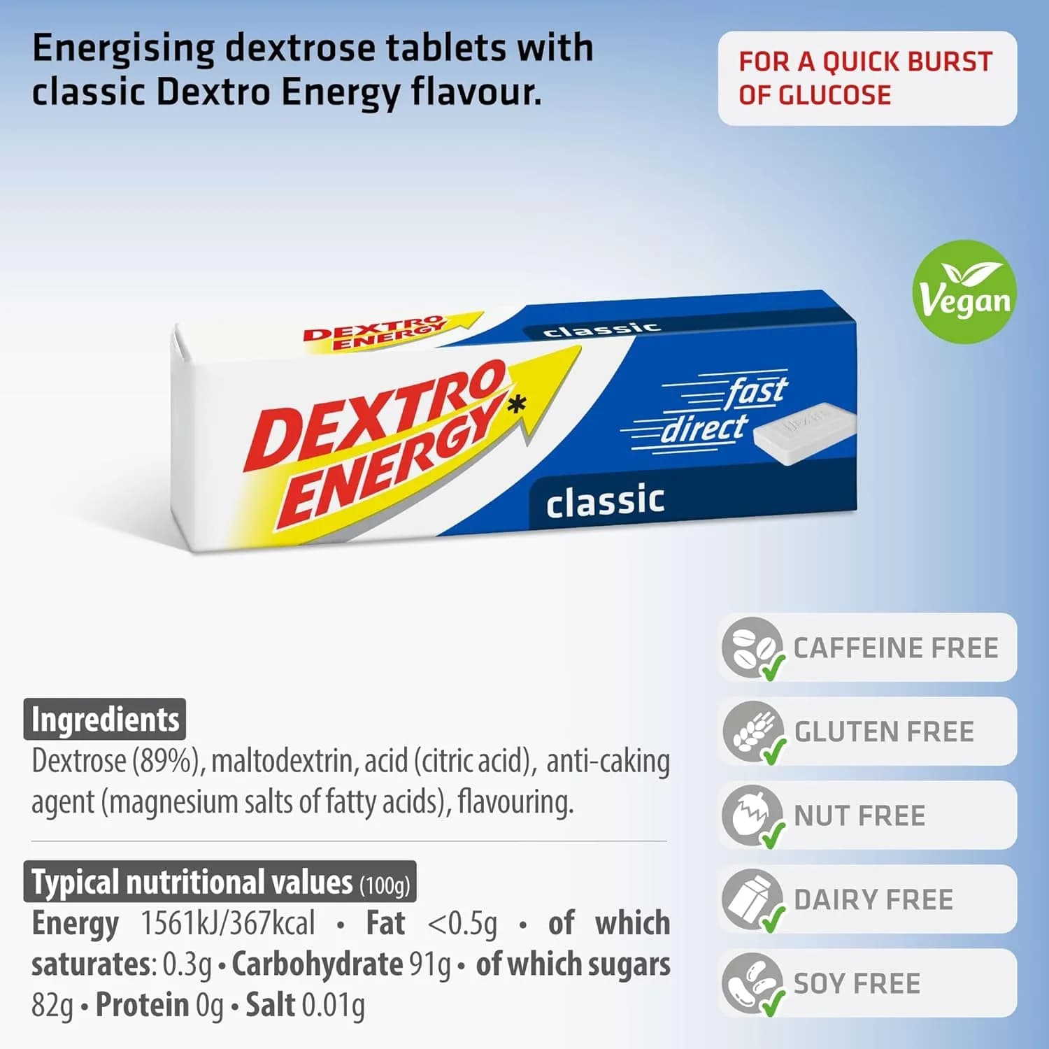 Dextro Energy Classic 14 Tablets – 47g