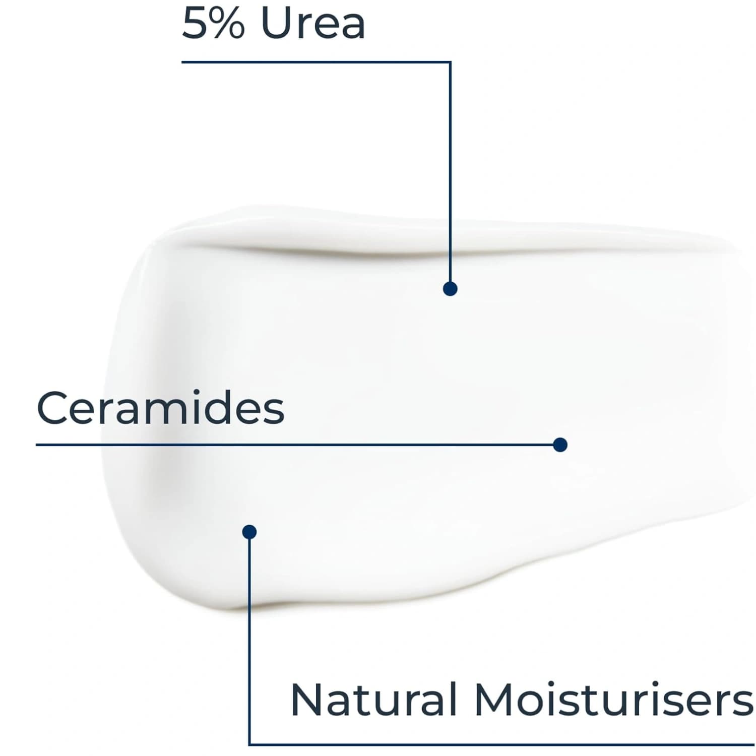 Urea Repair Night Face Cream 5% Urea (2)