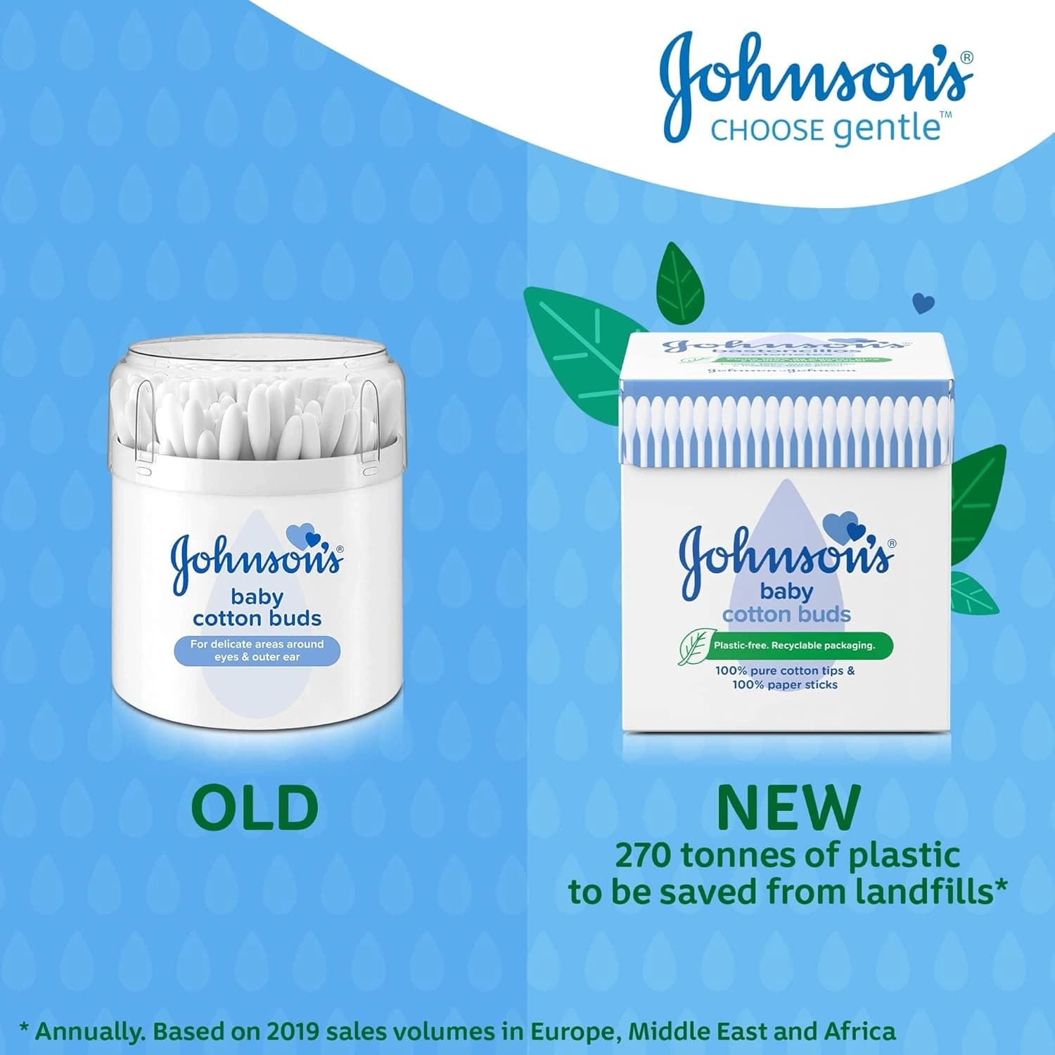 Johnson's Baby Cotton Buds (1)