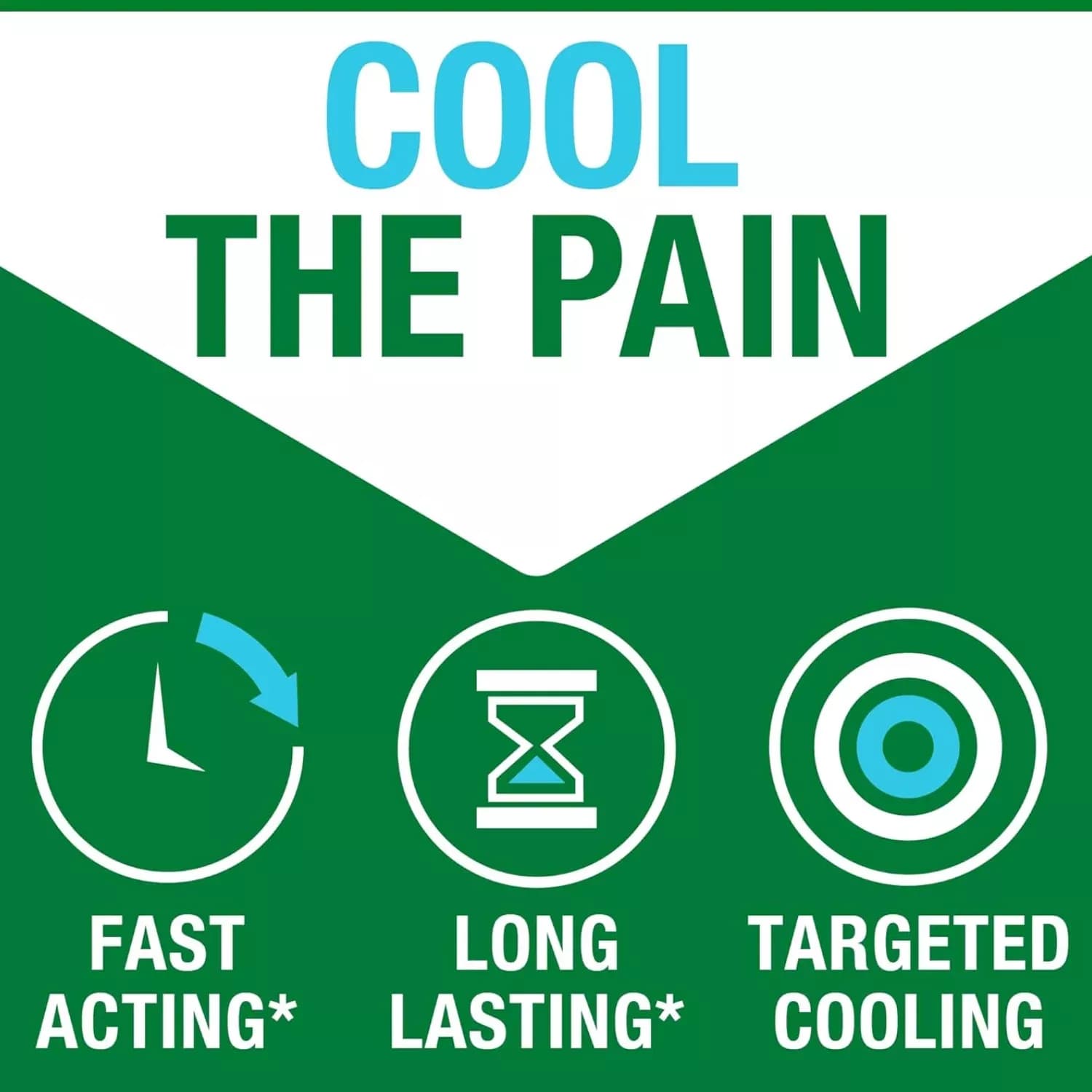 Biofreeze Pain Relieving Gel 118ml