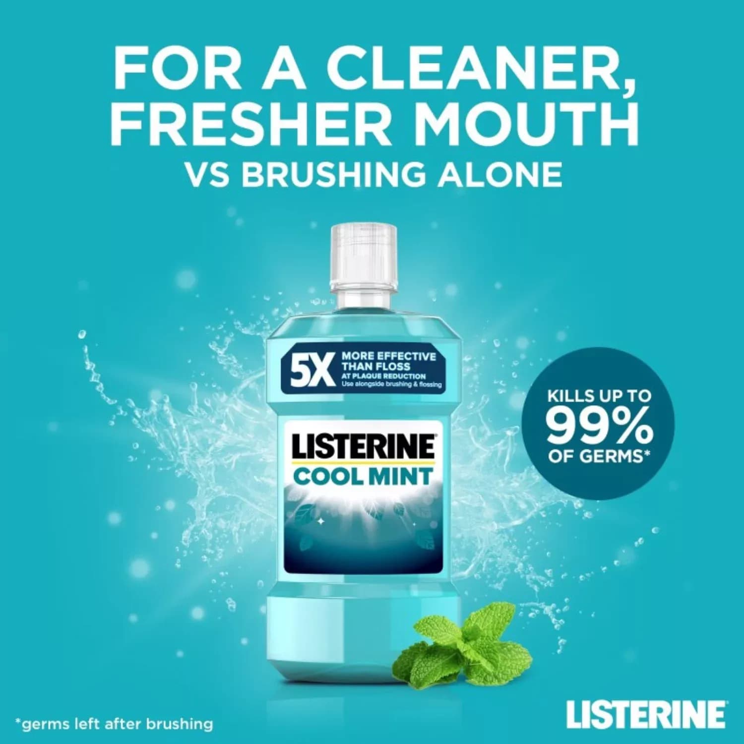 Listerine Coolmint Mouthwash 250ml