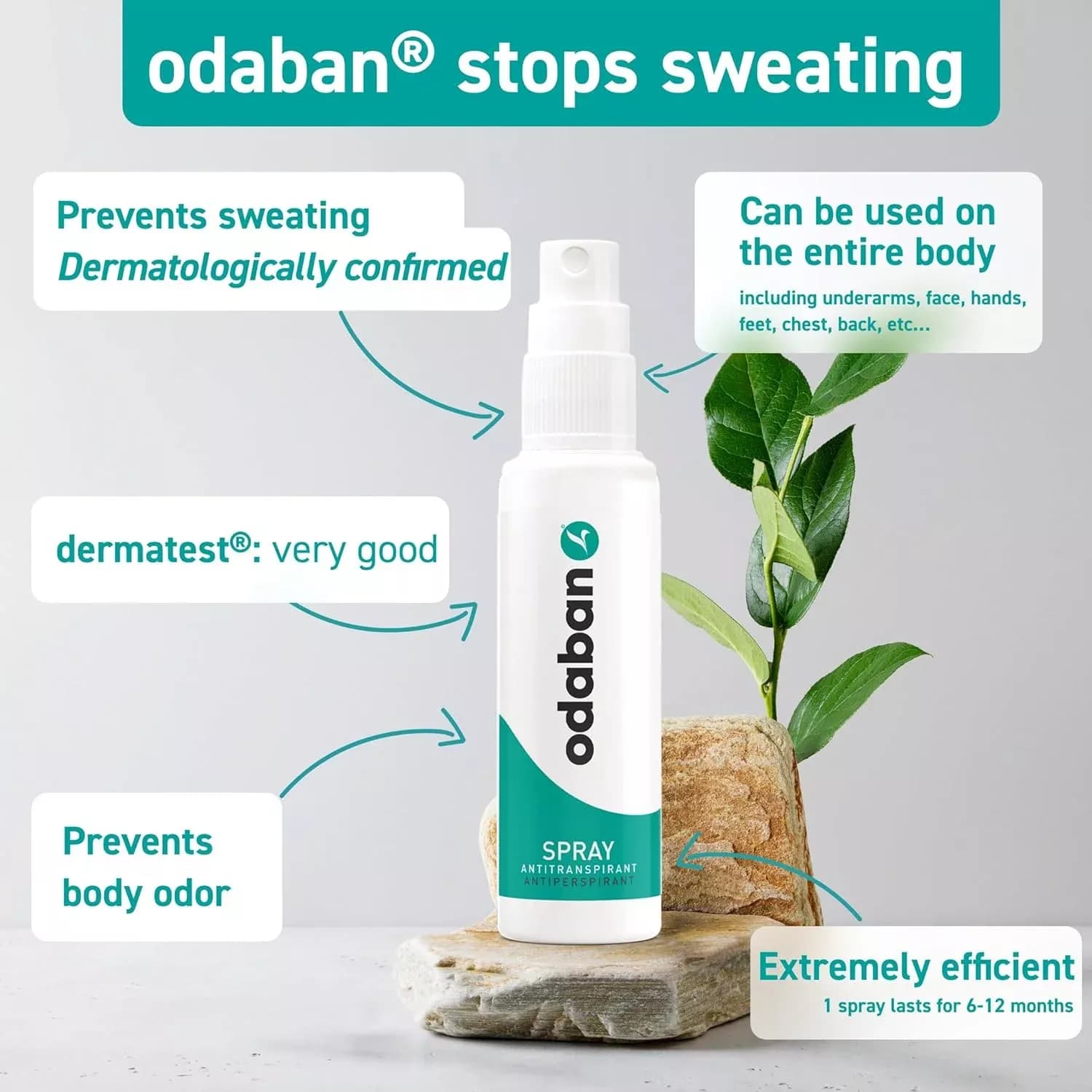 Odaban Antipersiprant Spray 30ml
