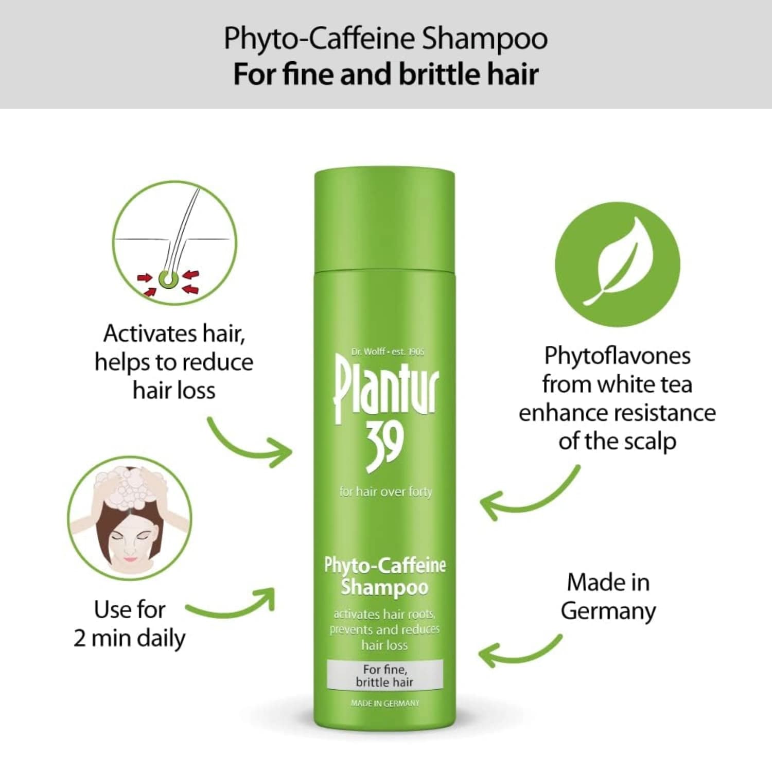 Plantur 39 Caffeine Shampoo 250ml