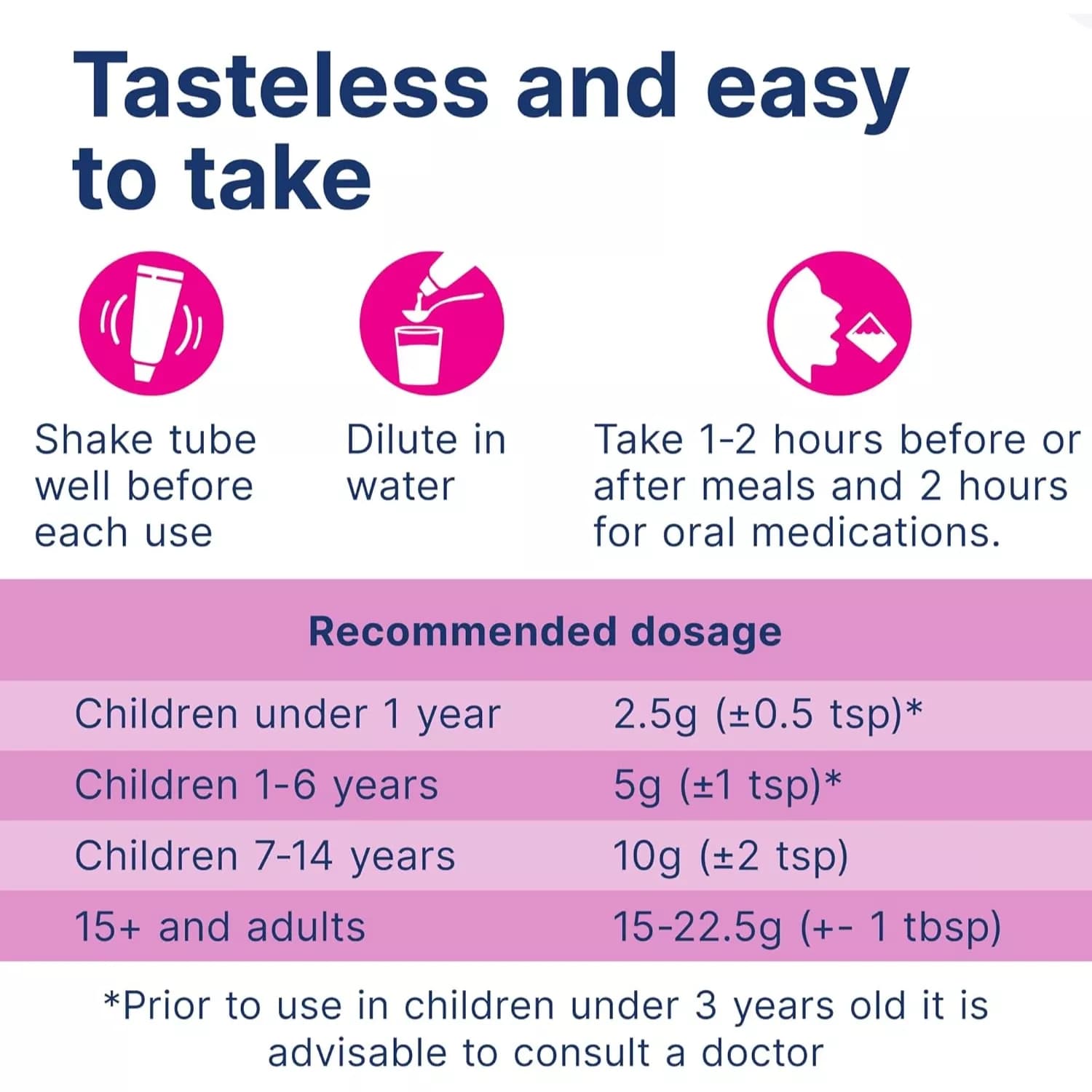 Enterosgel Diarrhoea Relief for Children 90g