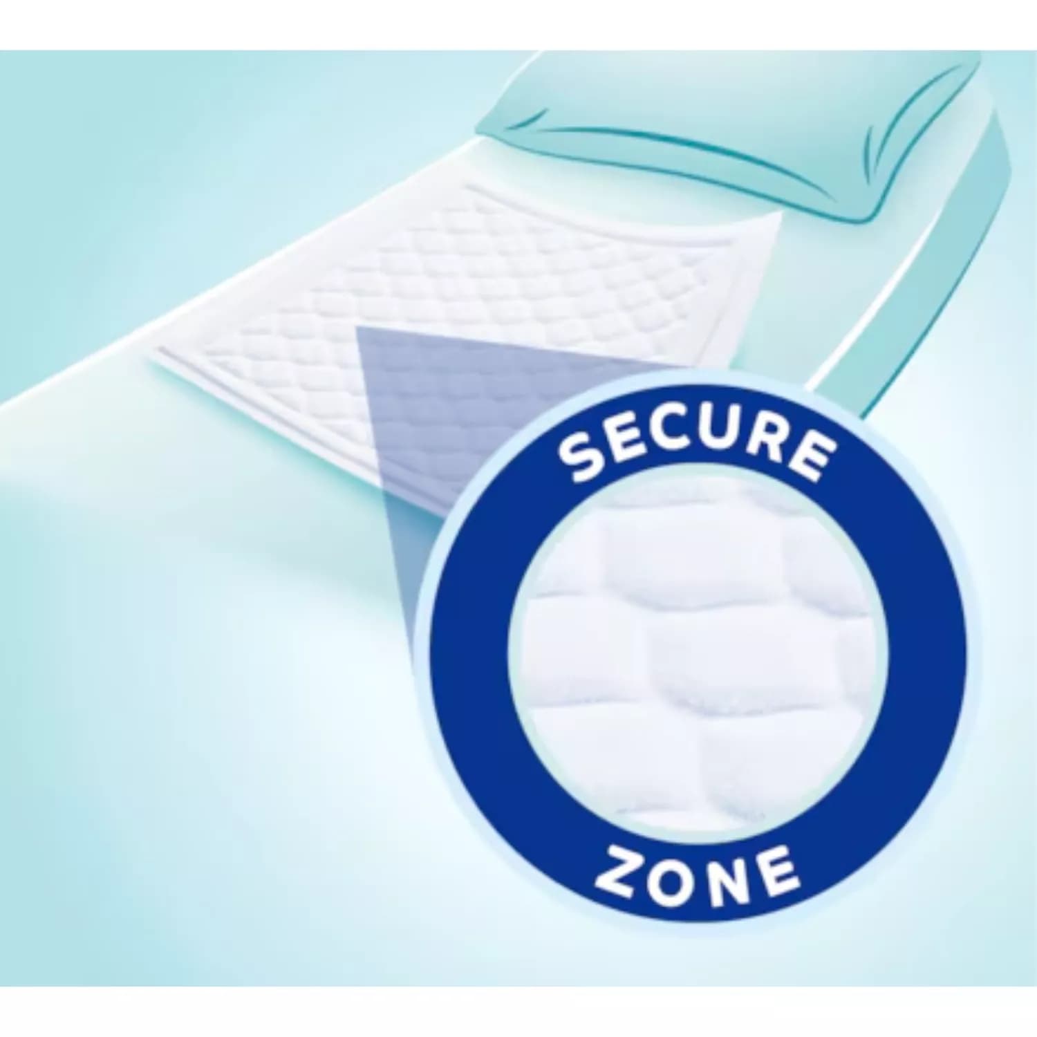 Tena Incontinence Bed Pads 5pk