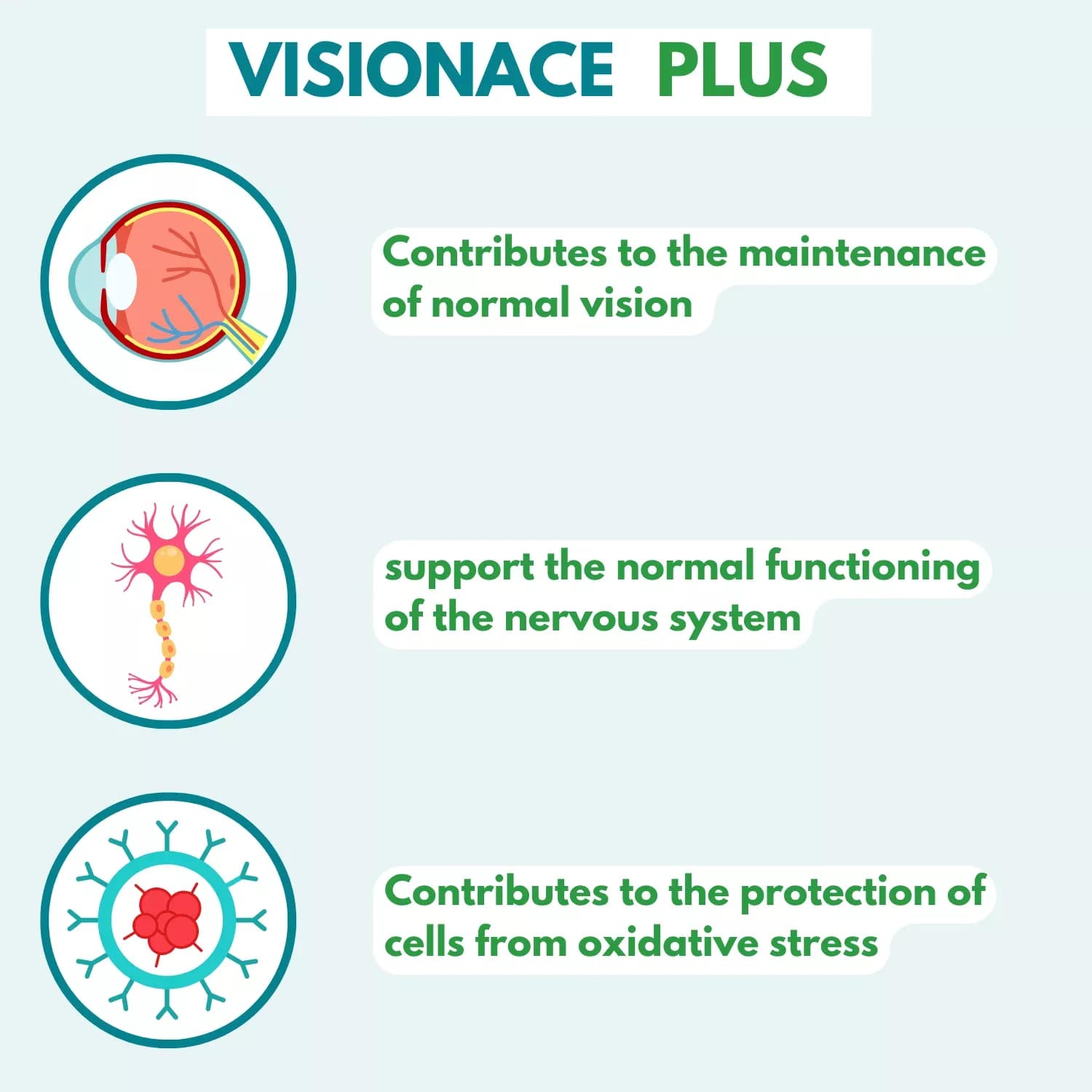 Vitabiotics visionace plus 56 tablets 4