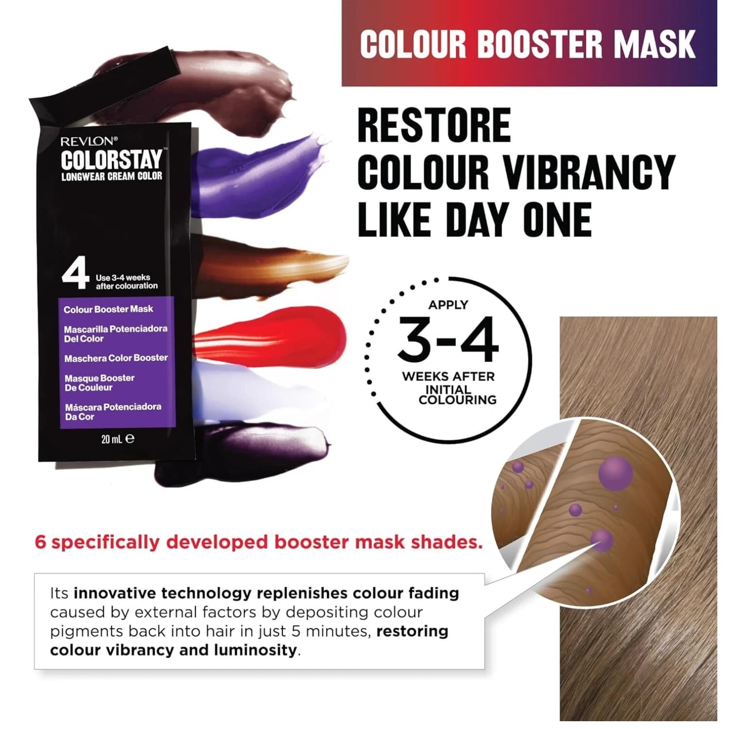 Revlon Colorstay Permanent Cream Colour Blonde 081