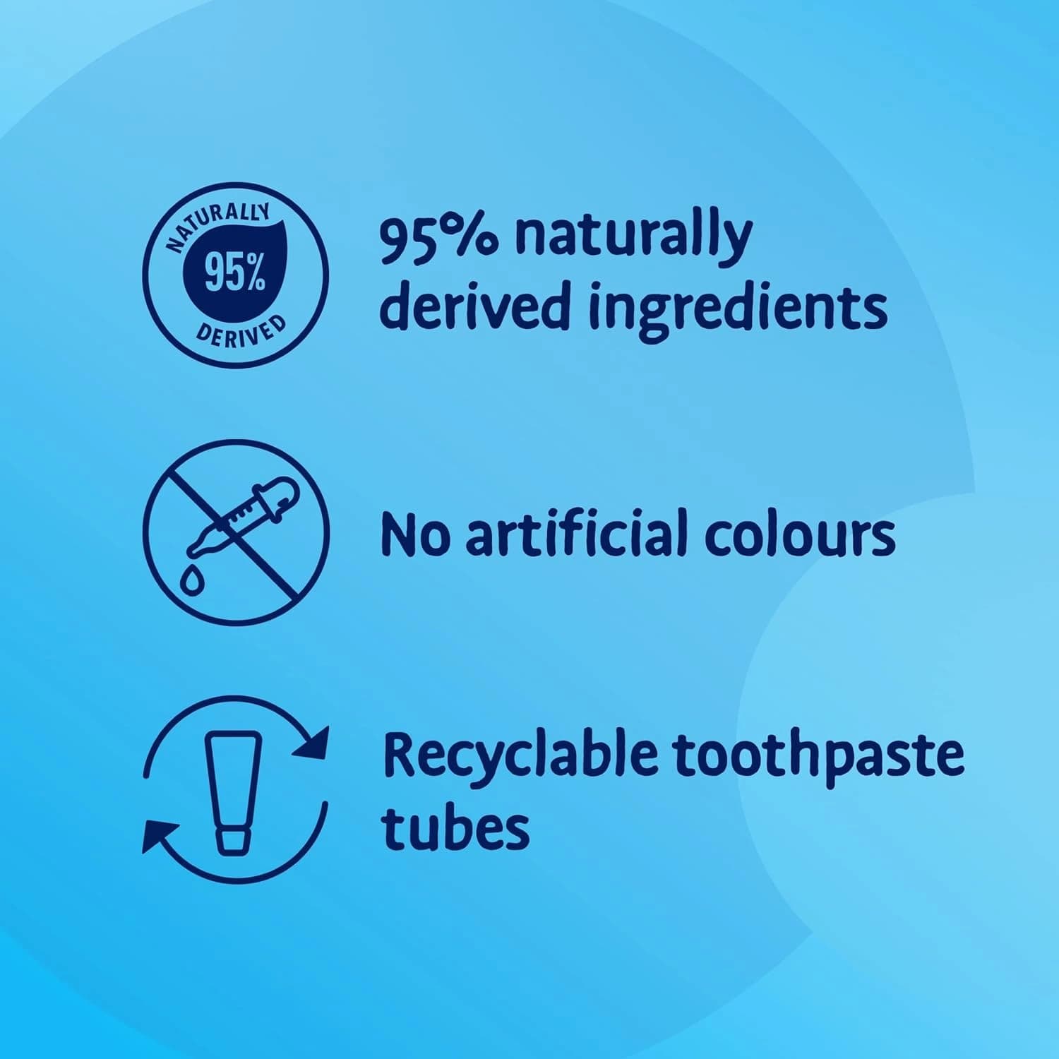 Aquafresh Milk Teeth Toothpaste 50ml