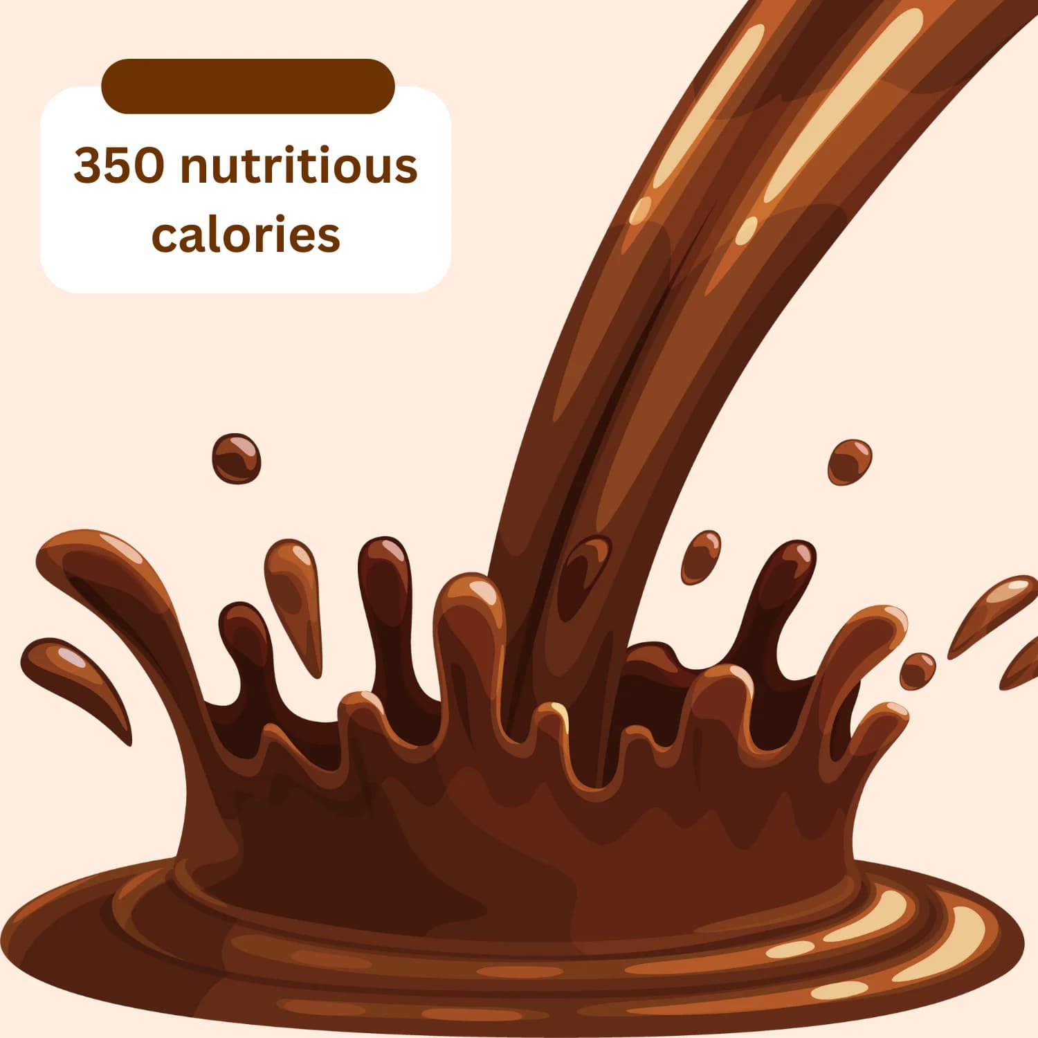 Ensure Plus Chocolate Nutrition Shake 200ml