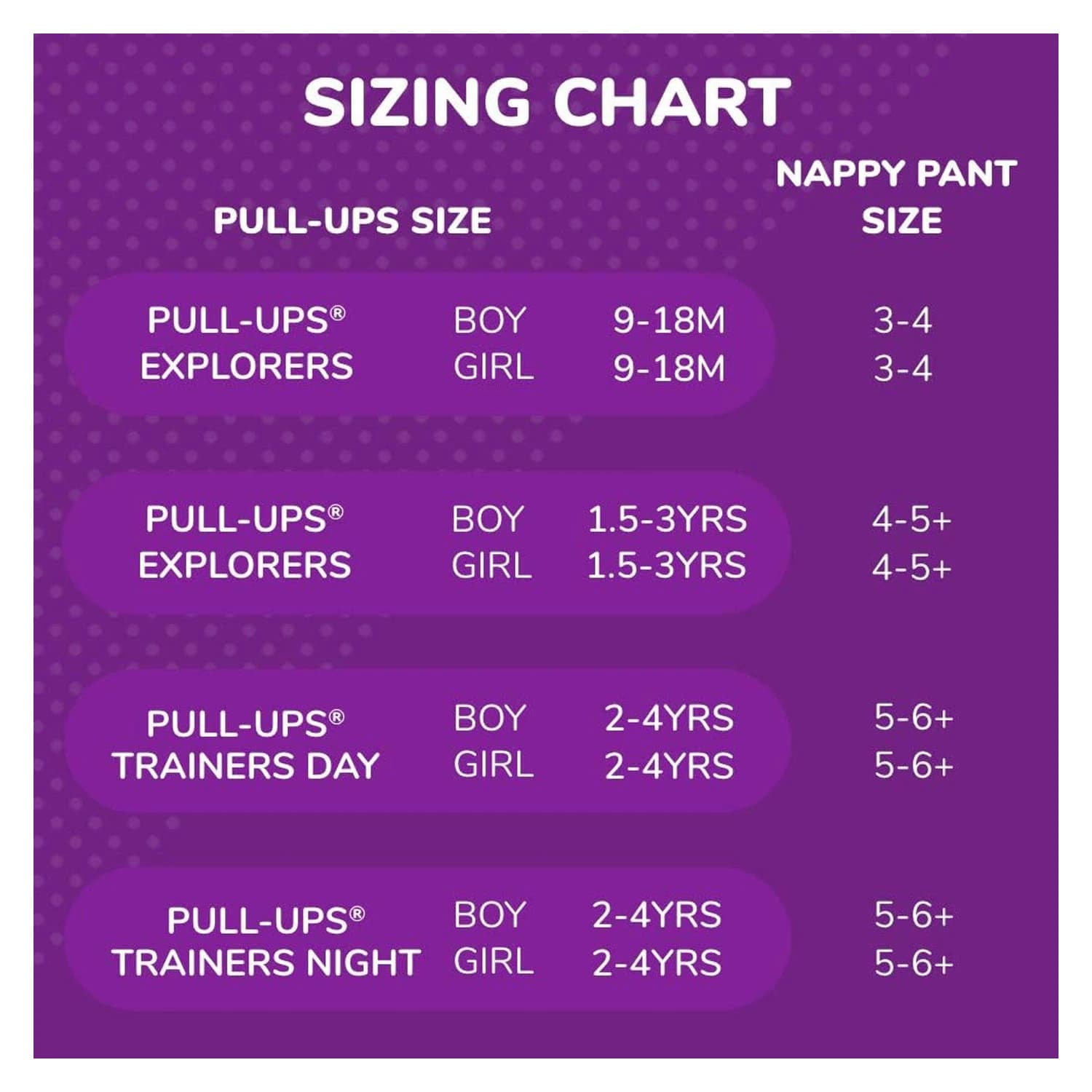Huggies Trainers Day Boy 2-4 Years 20s