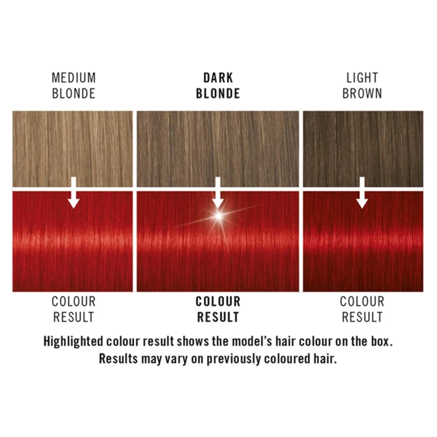 Schwarzkopf LIVE Real Red 035 Permanent Hair Dye