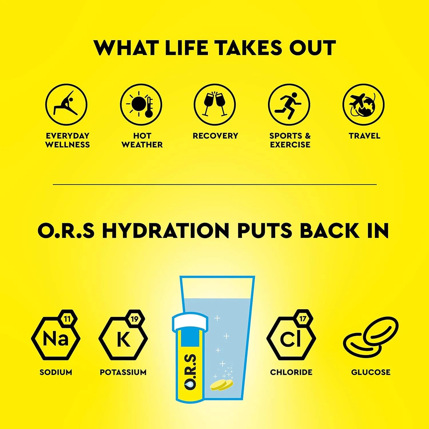 6x O.R.S. Hydration Lemon 24 Tablets
