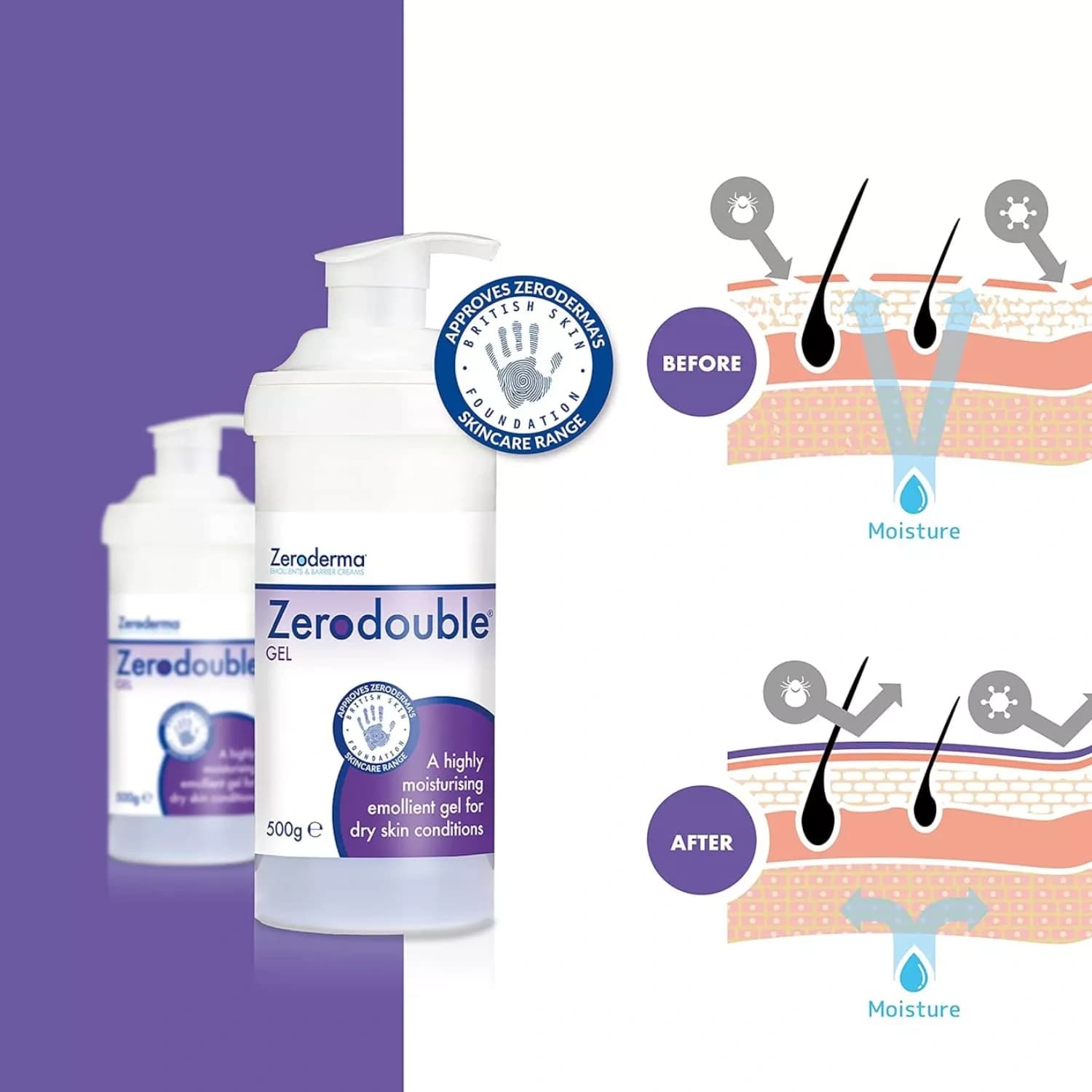 Zeroderma Moisturising Gel 500g