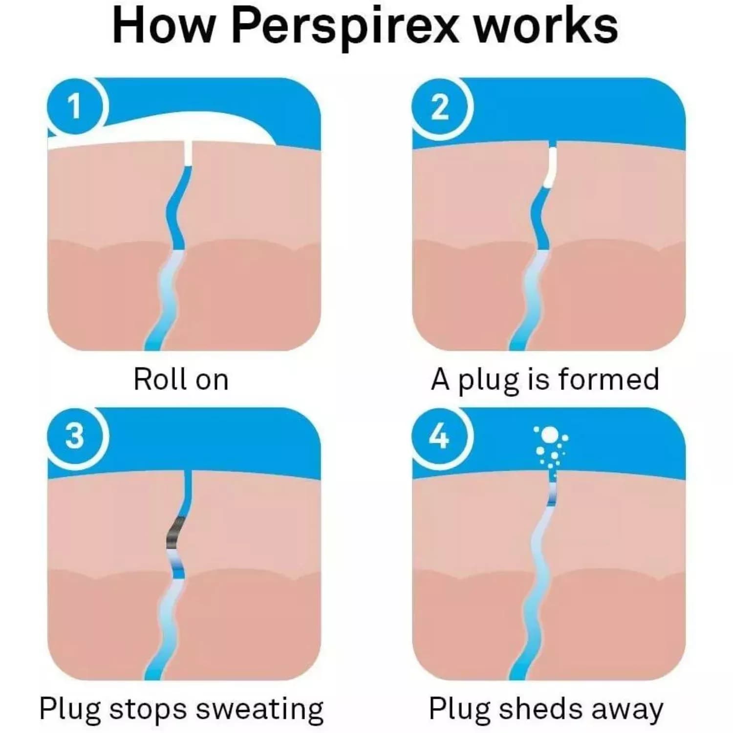 Perspirex Antiperspirant Roll On 20ml