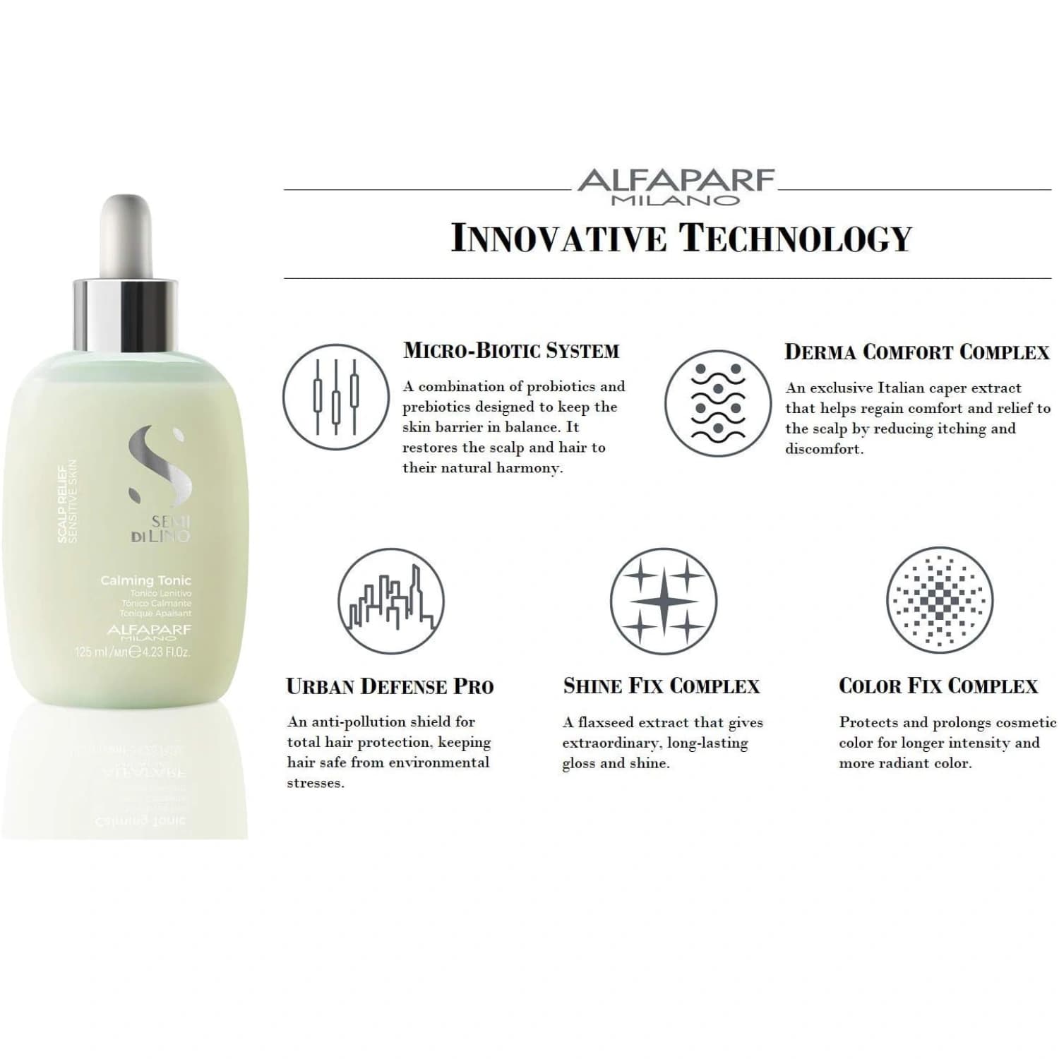 Alfaparf Milano Semi di Lino Scalp Relief Calming Tonic, 125ml