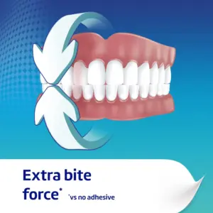 Poligrip Ultra Denture Fixative Cream 40g - Image 4