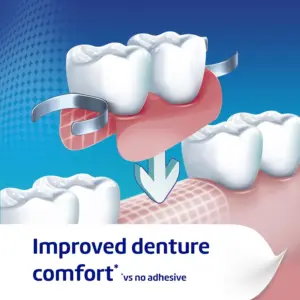 Poligrip Ultra Denture Fixative Cream 40g - Image 5