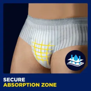 Tena Men Premium Fit Protective Underwear L/XL 8 Count - Image 4