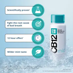 CB12 Mouthwash Green Mild Mint 250ml - Image 5