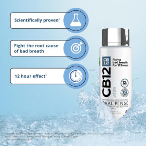 CB12 Whitening Mouthwash 250 ml - Image 6