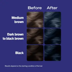 Live Color XXL Permanent Hair Colourant Cosmic Blue 90 - Image 2