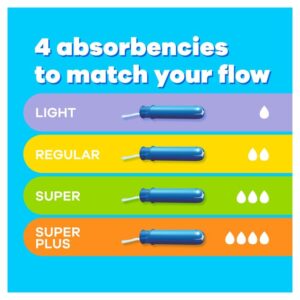 Tampax Compak Pearl Tampons, Super with Applicator - 16 Tampons - Image 5