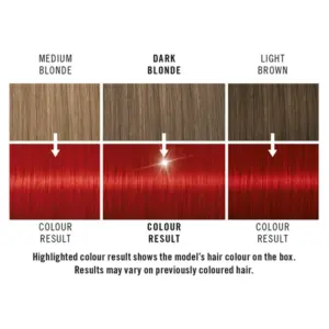 Schwarzkopf LIVE Real Red 035 Permanent Hair Dye - Image 4