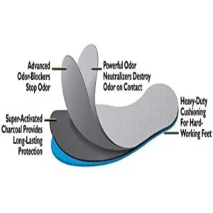 Odor-eaters Trainer Tamers One Pair - Image 3