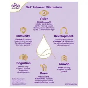 SMA Follow On Milk Powder, 6 Months+ 800g - Image 4