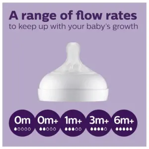 Philips AVENT Anti-colic Baby Bottle Newborn Flow Teat 4pk - Image 3