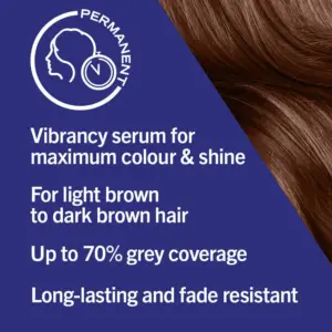 Live Color XXL Permanent Hair Colourant Urban Brown 88 - Image 4