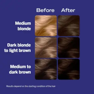 Schwarzkopf Live Tempting Chocolate Permanent Hair Dye 880 - Image 3