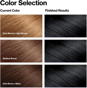 Revlon Colorsilk Permanent Hair Colour - 10/1N Black - Image 2