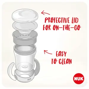 NUK Evolution Magic Cup Crab 230ml - Image 5
