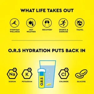 6x O.R.S. Hydration Lemon 24 Tablets - Image 4