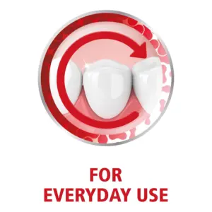 Corsodyl Daily Gum Care Original Toothpaste 75ml - Image 4