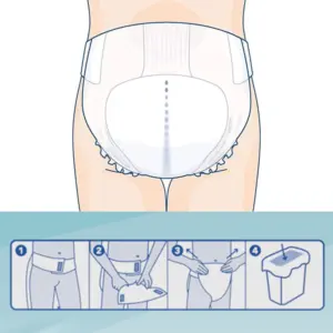 Attends Flex Incontinence Belted Pad - Image 4