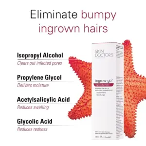 Skin Doctors Ingrow Go Lotion 120ml - Image 3