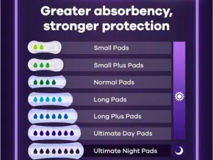 Always Discreet Ultimate Night 12 Pads - Image 3