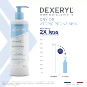 Dexeryl Emollient Cream 500g - Image 5