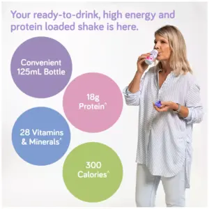 Fortisip Neutral High Energy Milkshake Bottle 200ml x 24 Pack - Image 4
