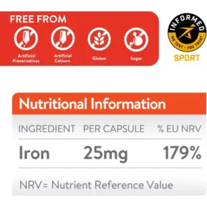 Active Iron Advance 25mg - 30 Capsules - Image 3