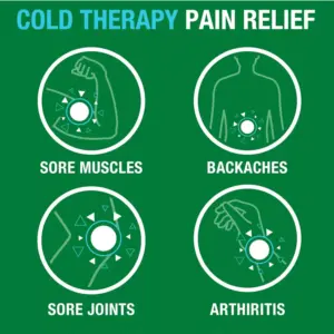 Biofreeze Pain Relieving Gel 118ml - Image 3