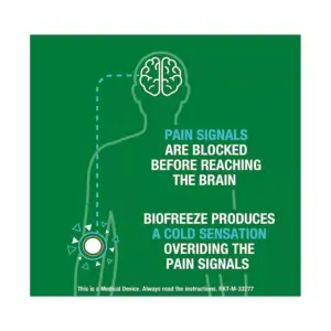 Biofreeze Pain Relief Roll-on 84g - Image 5