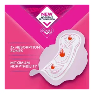 Bodyform Fressness & Protection Ultra Long Wing 8 pads - Image 4