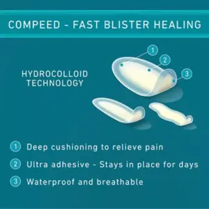 Compeed Blister Plaster for Toes 8 Plasters - Image 3