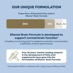 Efamol Efalex Brain Formula Liquid 150ml - Image 3